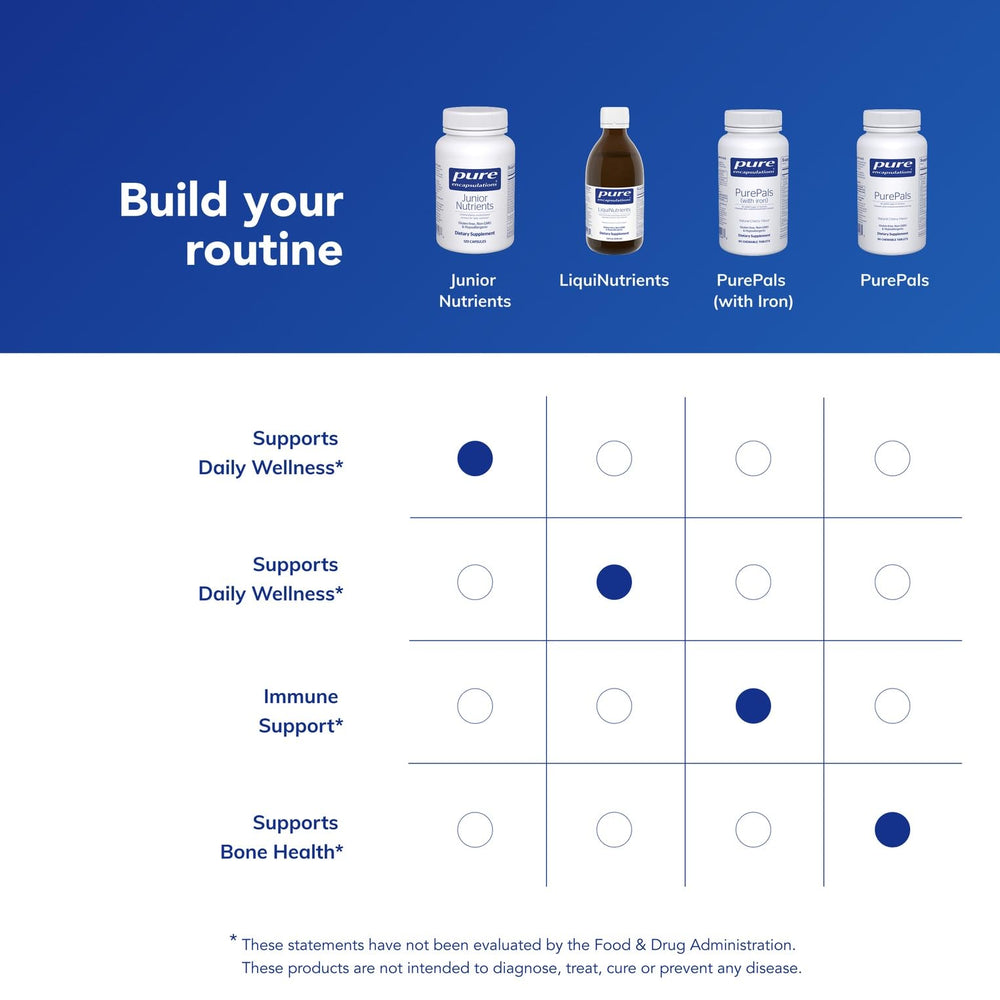 Pure Encapsulations Junior Nutrients display calcium, vitamin D3, and vitamin C content for bones and immunity