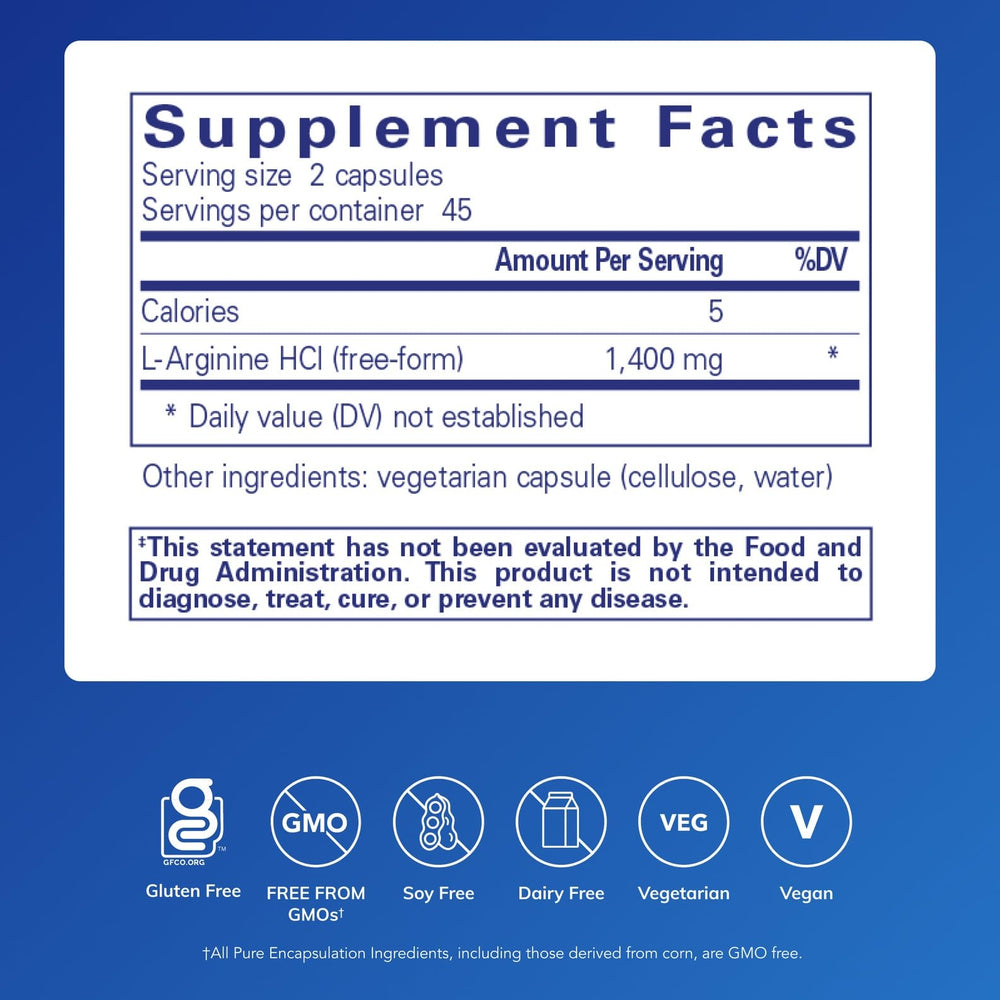 Pure Encapsulations L-Arginine capsules pictured for easy daily dose.