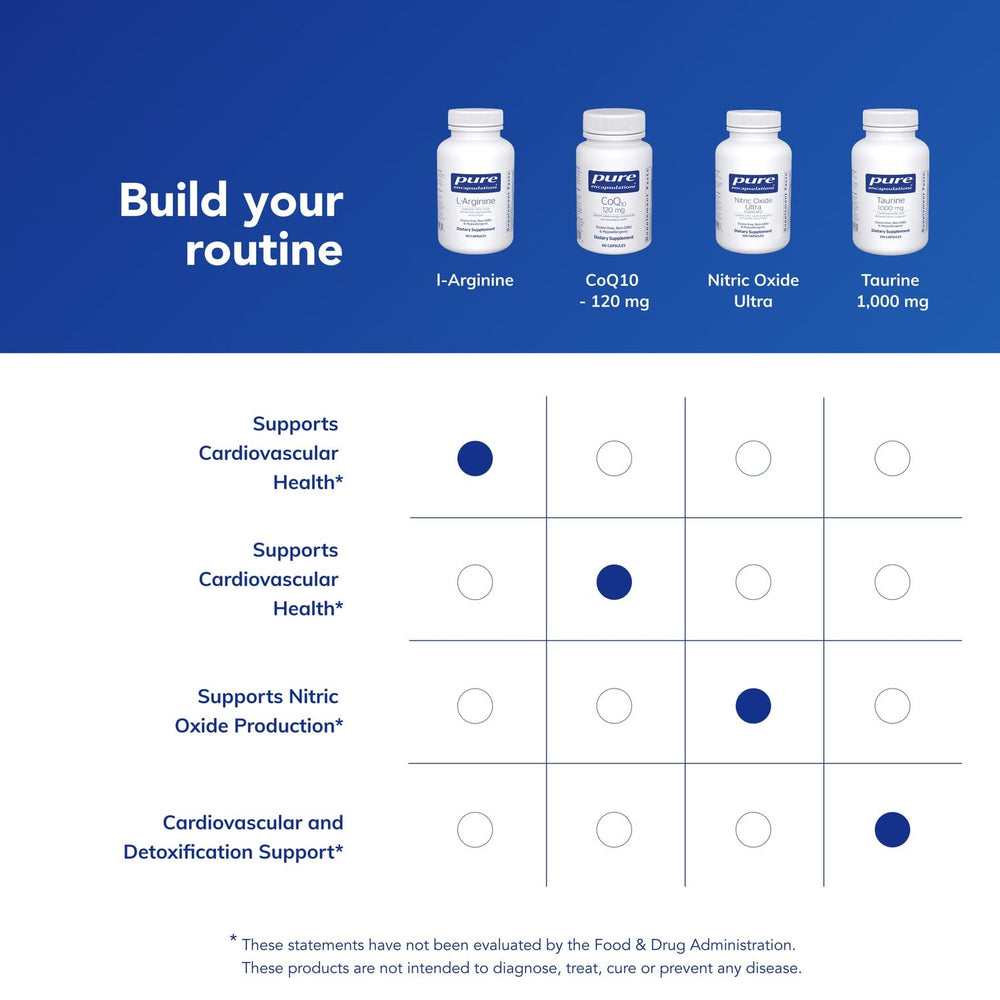 Pure Encapsulations L-Arginine gluten-free claim visible on packaging.