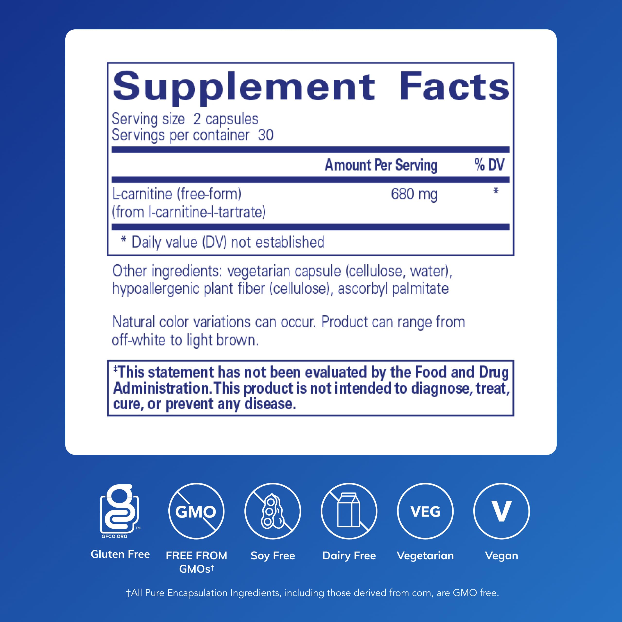 Pure Encapsulations L-Carnitine capsules closeup highlights daily supplementation benefits.