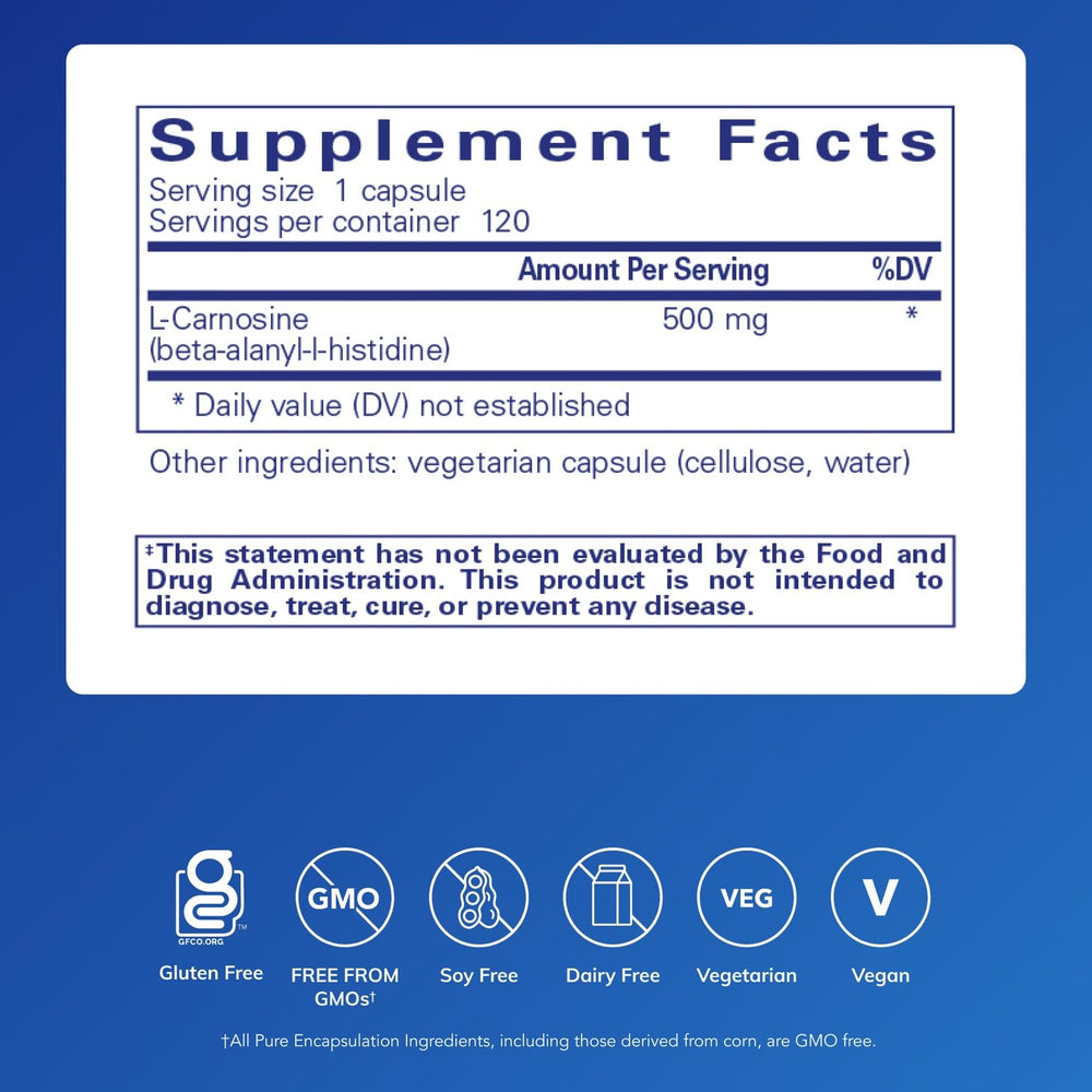 L-Carnosine capsules close-up highlighting pure amino acid supplement for antioxidant support.