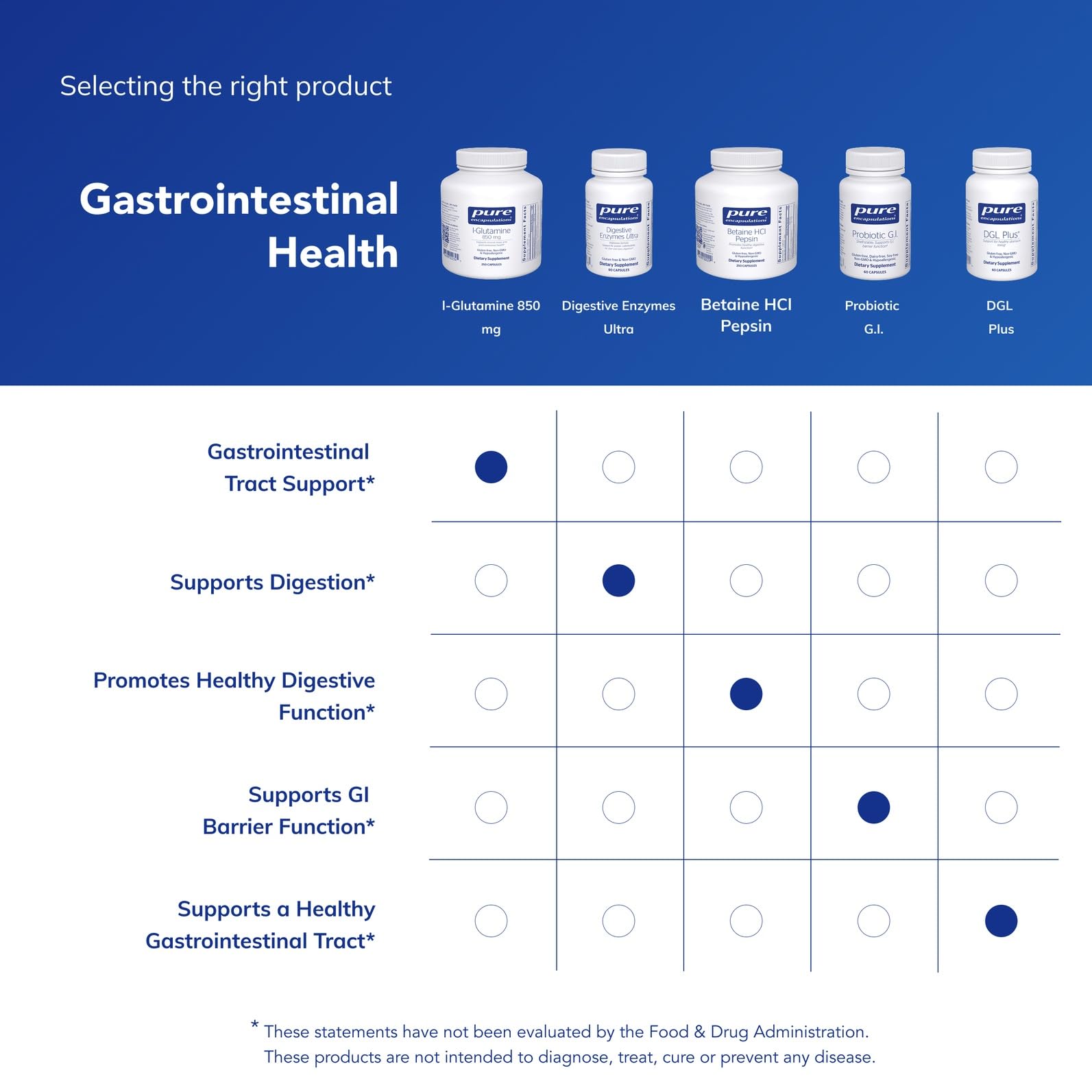 Bottle pour shot demonstrates easy daily supplementation routine.