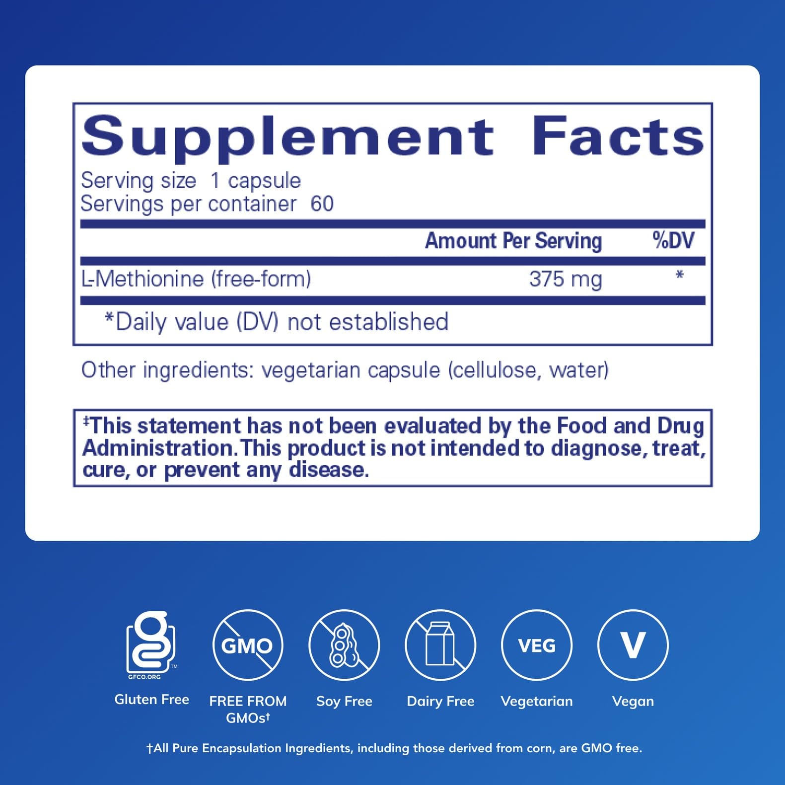Pure Encapsulations L-Methionine capsules closeup highlighting daily dosing