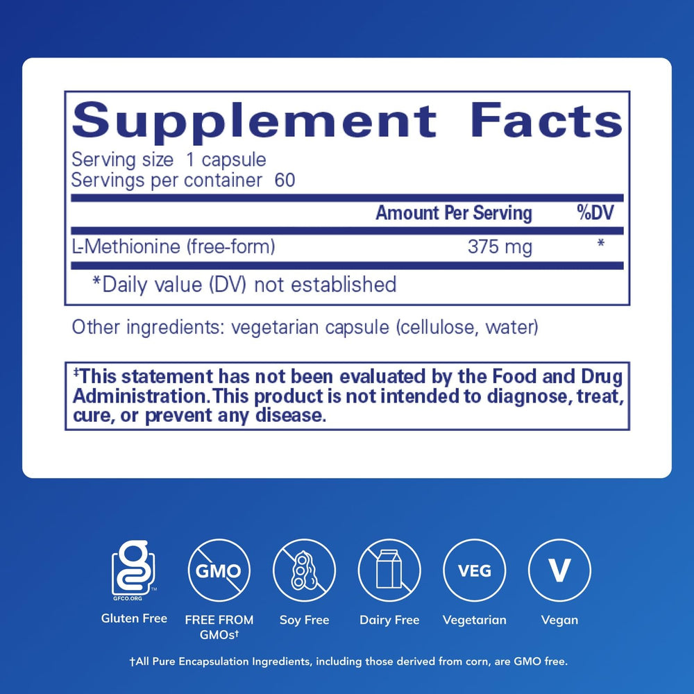 Pure Encapsulations L-Methionine capsules closeup highlighting daily dosing