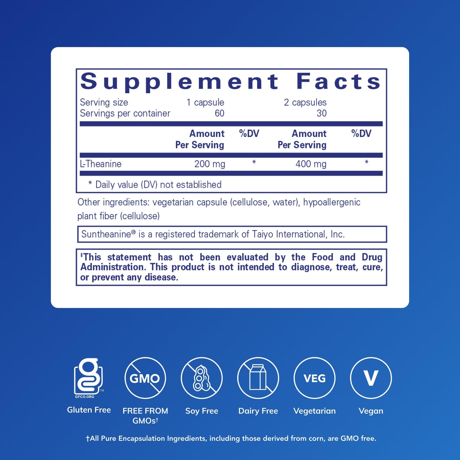 Close-up of Pure Encapsulations L-Theanine capsules highlighting pure ingredients.