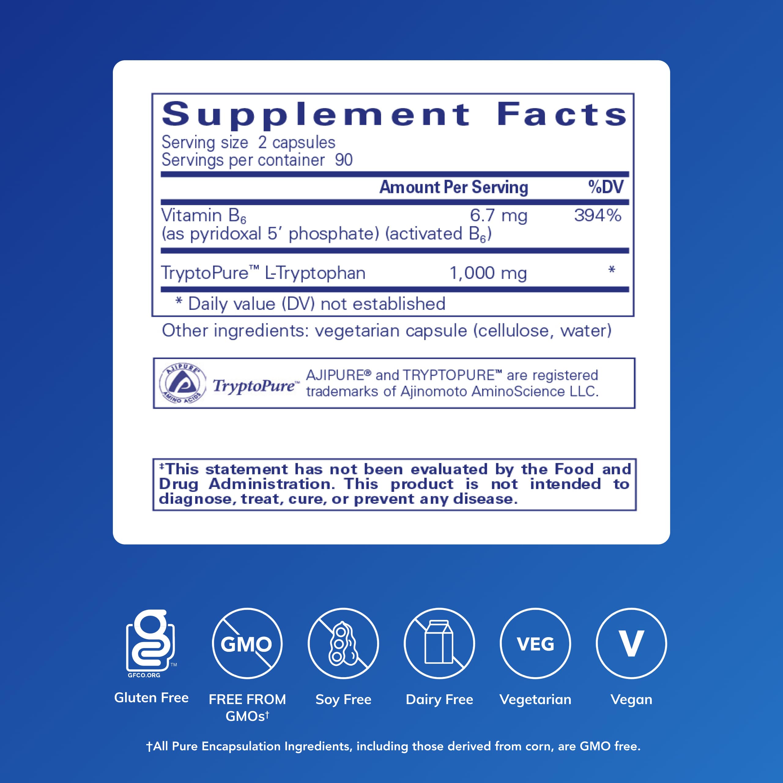 L-Tryptophan capsules closeup highlighting clean formulation and potency
