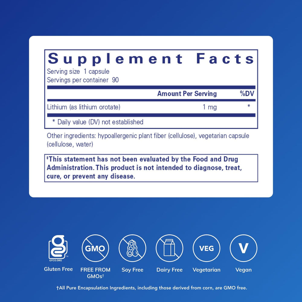 Pure Encapsulations Lithium Orotate capsules illustrate easy daily use for mood support.