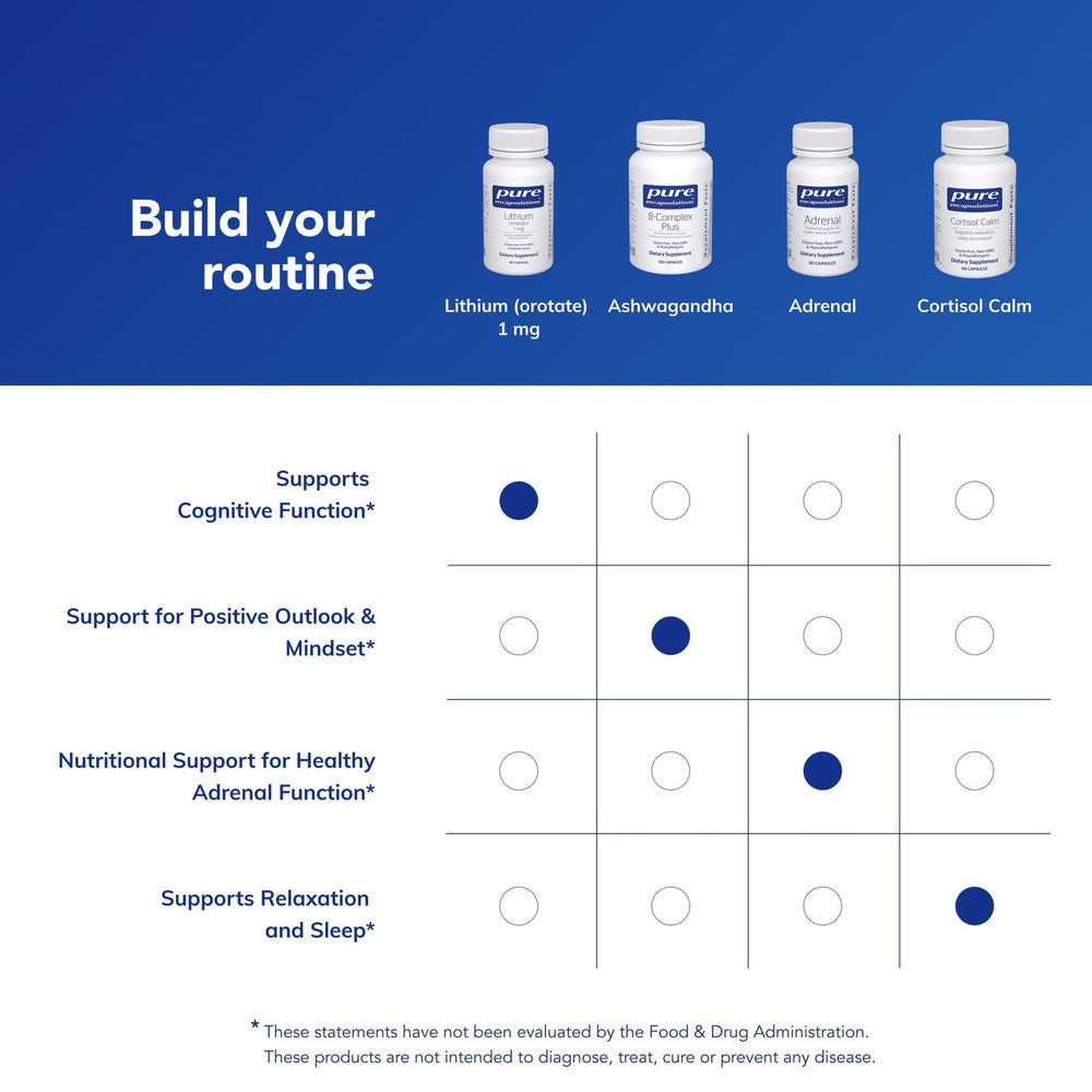 Pure Encapsulations Lithium Orotate dosage information guides consistent 1 mg per capsule.