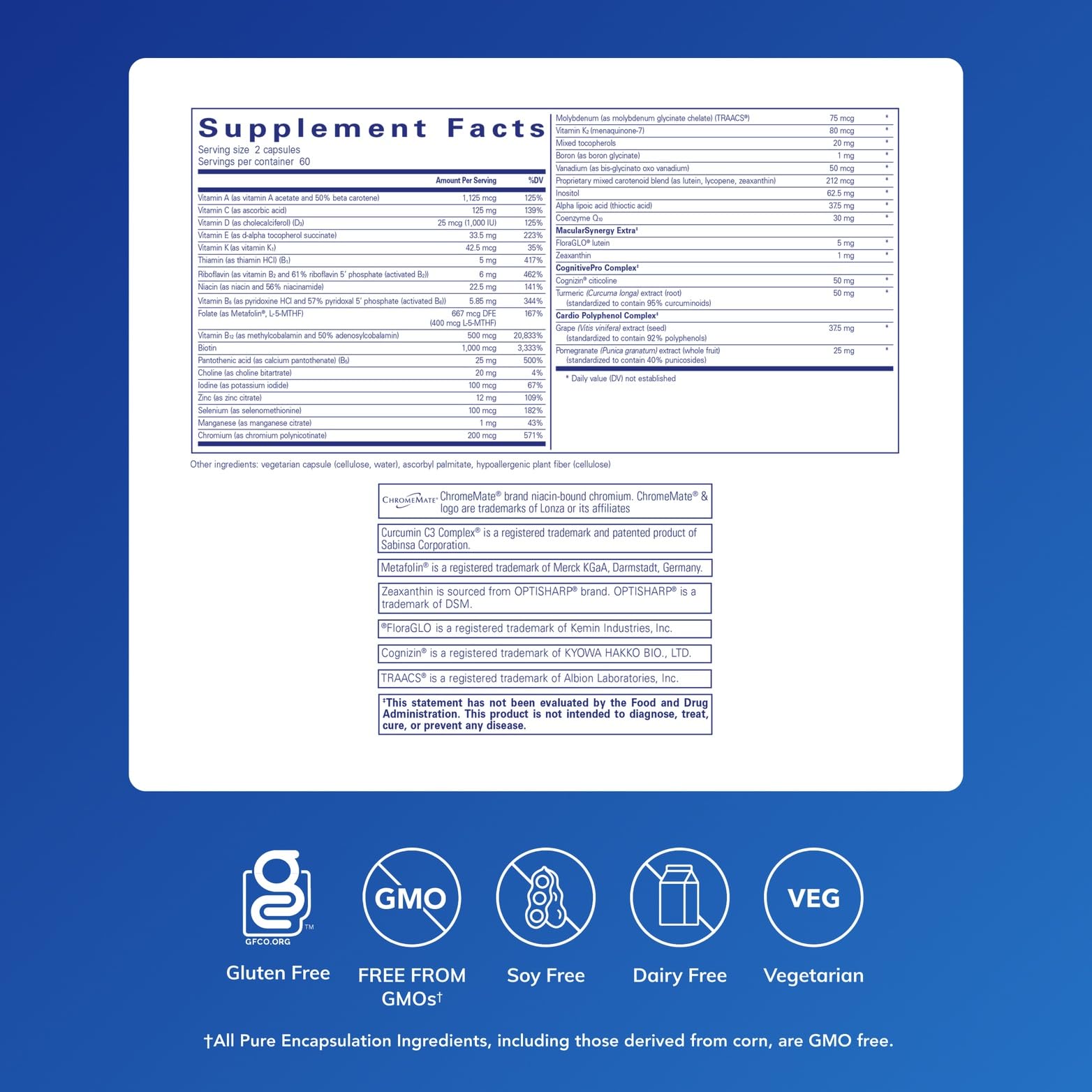 Pure Encapsulations Longevity Nutrients bottle back label with comprehensive blend.
