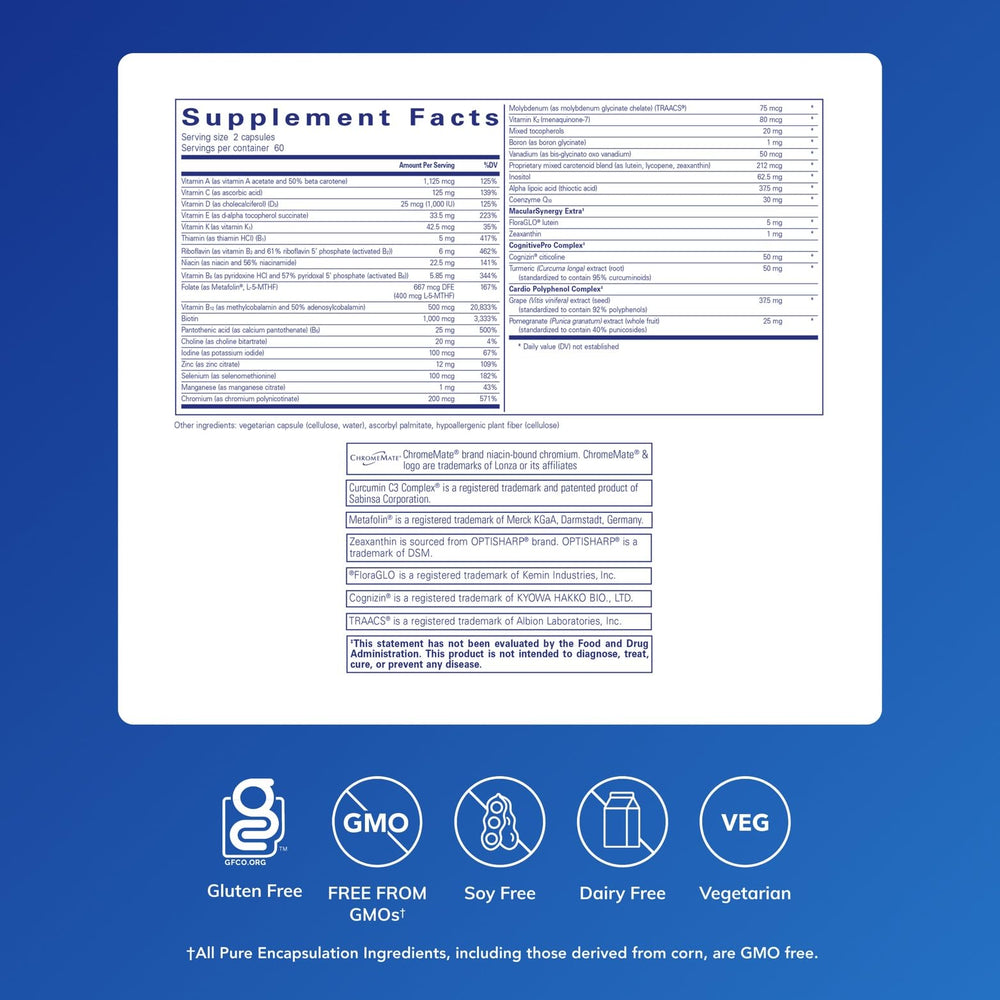 Pure Encapsulations Longevity Nutrients bottle back label with comprehensive blend.