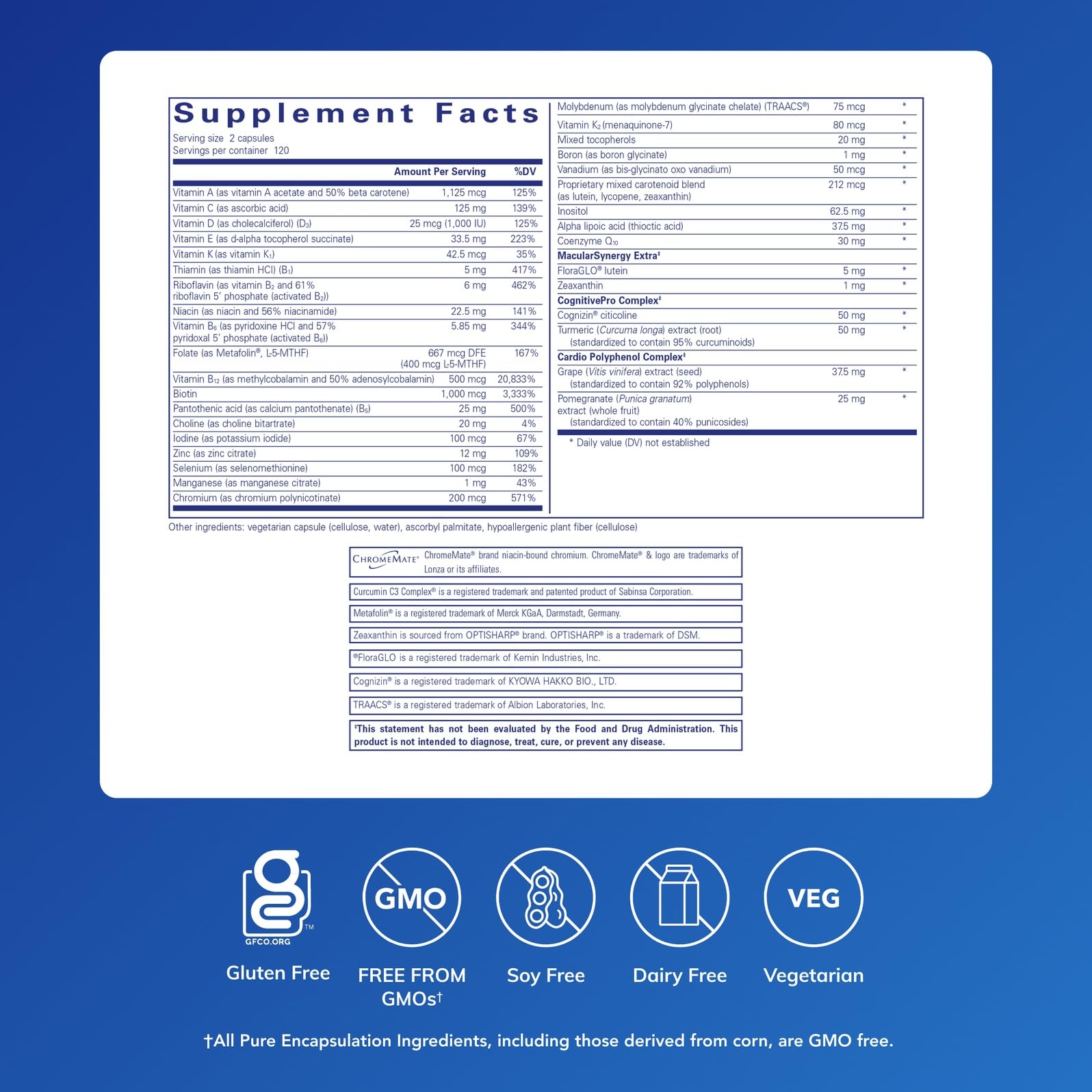 Pure Encapsulations Longevity Nutrients capsules closeup, highlights metabolic support for energy and balance.