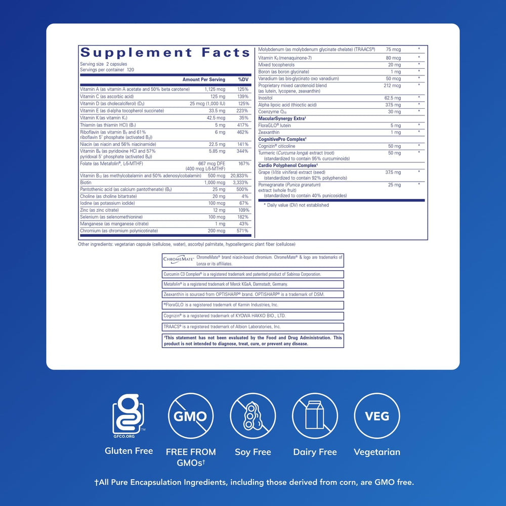 Pure Encapsulations Longevity Nutrients capsules closeup, highlights metabolic support for energy and balance.