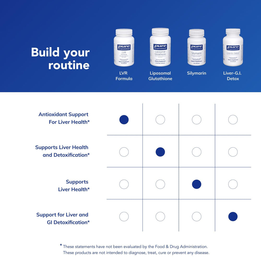 Product packaging for LVR Formula emphasizing antioxidant support.