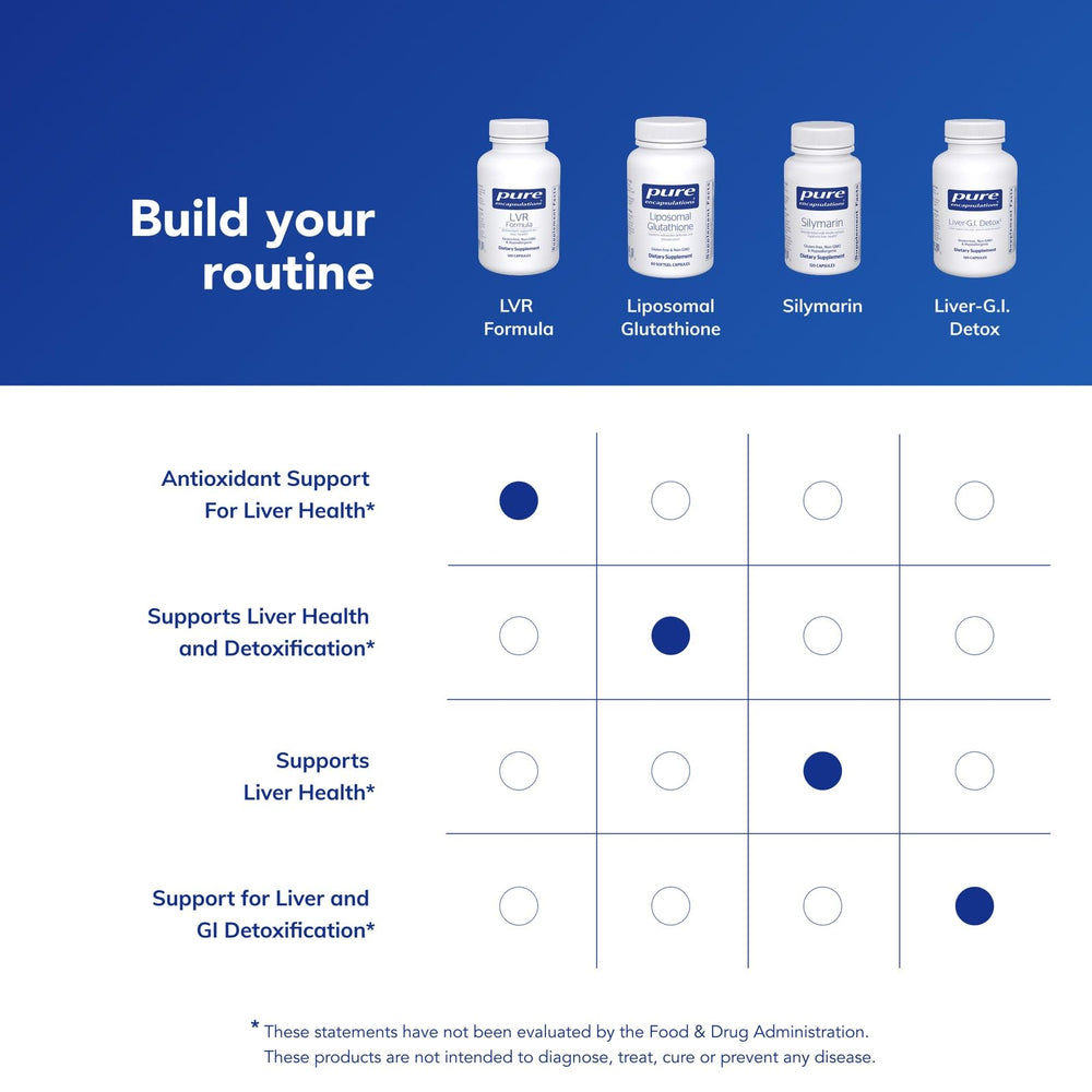 Pure Encapsulations LVR Formula packaging highlighting purity and third-party testing.