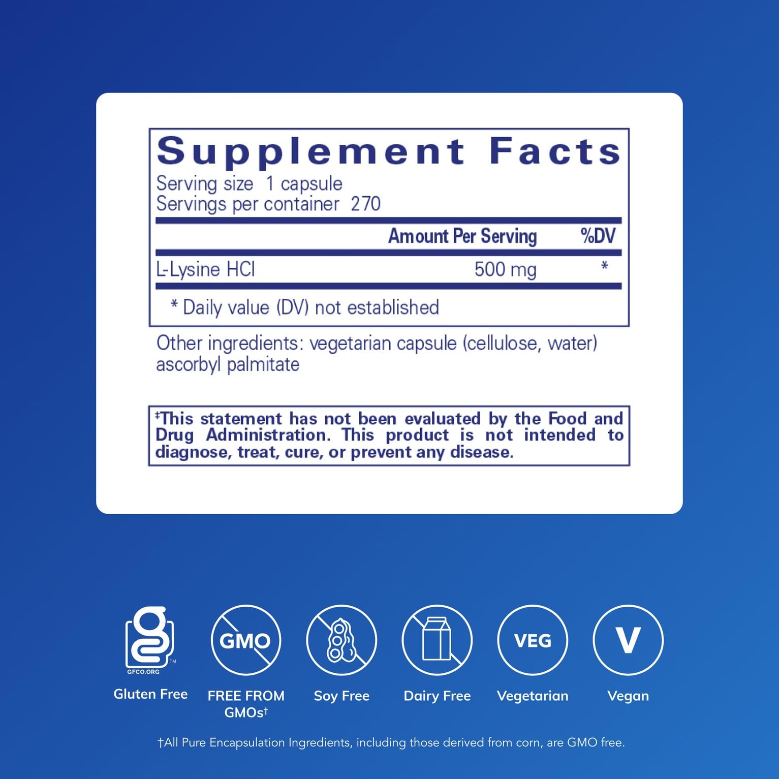 Close-up of Pure Encapsulations L-Lysine capsules highlighting easy-to-swallow form.
