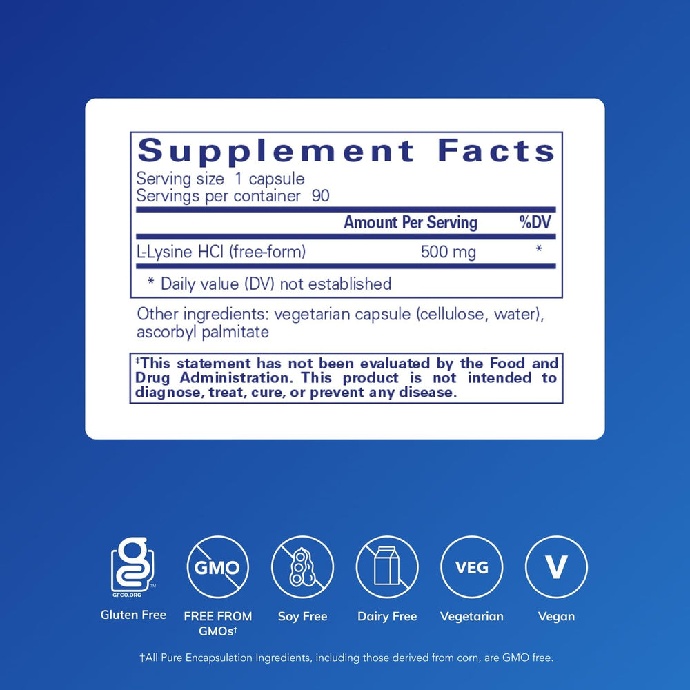 Pure Encapsulations L-Lysine capsules close-up showing smooth texture.