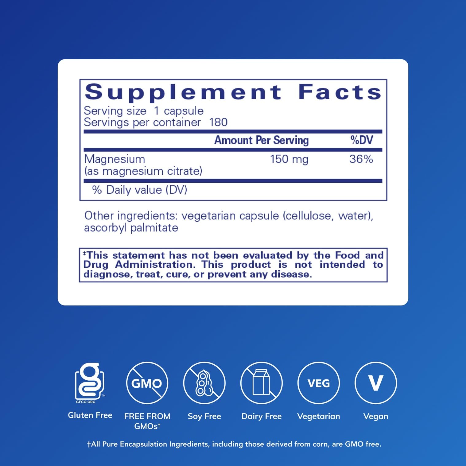 Close-up of Pure Encapsulations Magnesium Citrate capsules