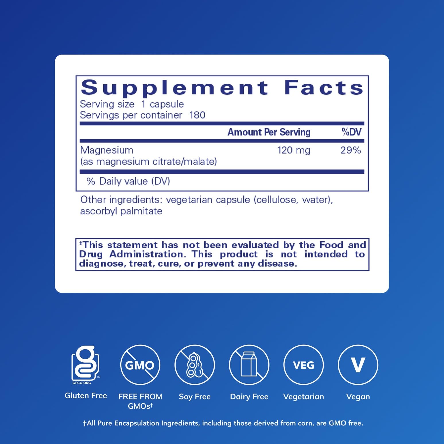 Pure Encapsulations Magnesium Citrate/Malate capsules close-up showing smooth texture.