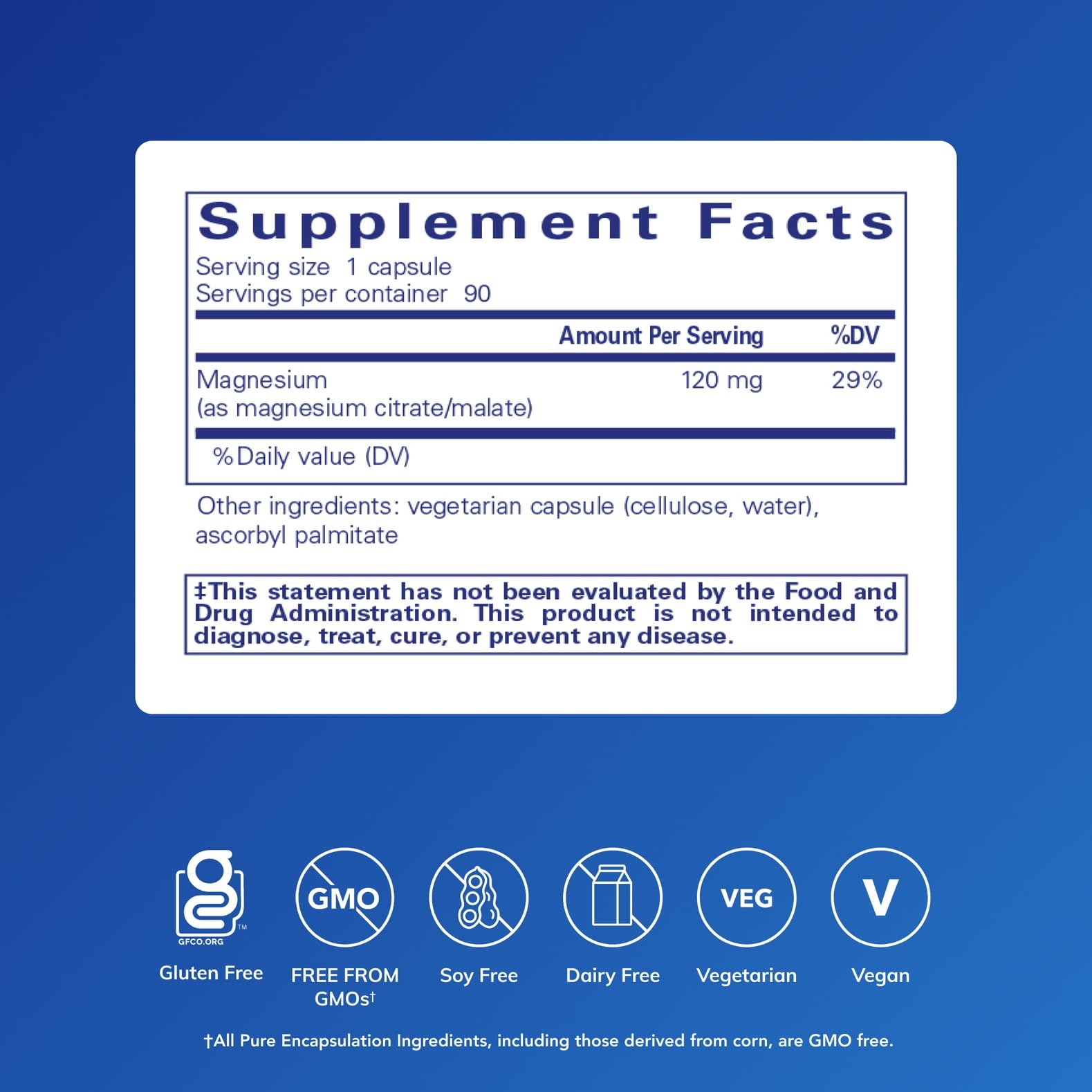 Pure Encapsulations magnesium citrate malate capsules ready for daily nutrient use