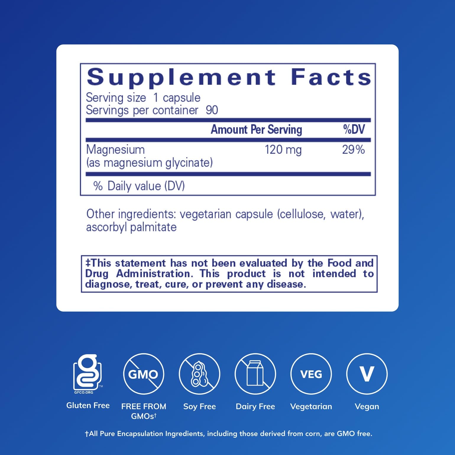 Magnesium glycinate capsules close-up showing gentle, stomach-friendly form.