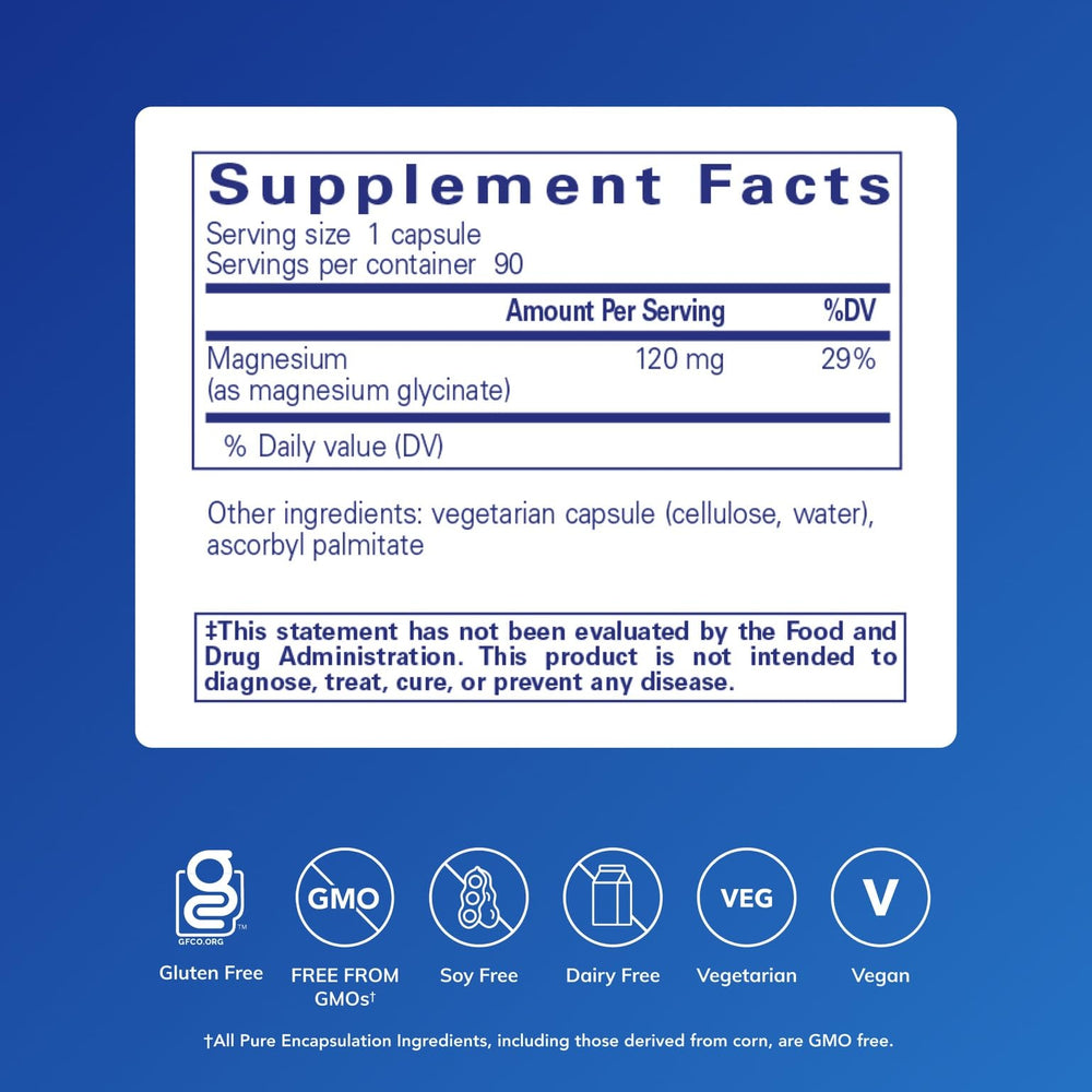 Magnesium glycinate capsules close-up showing gentle, stomach-friendly form.