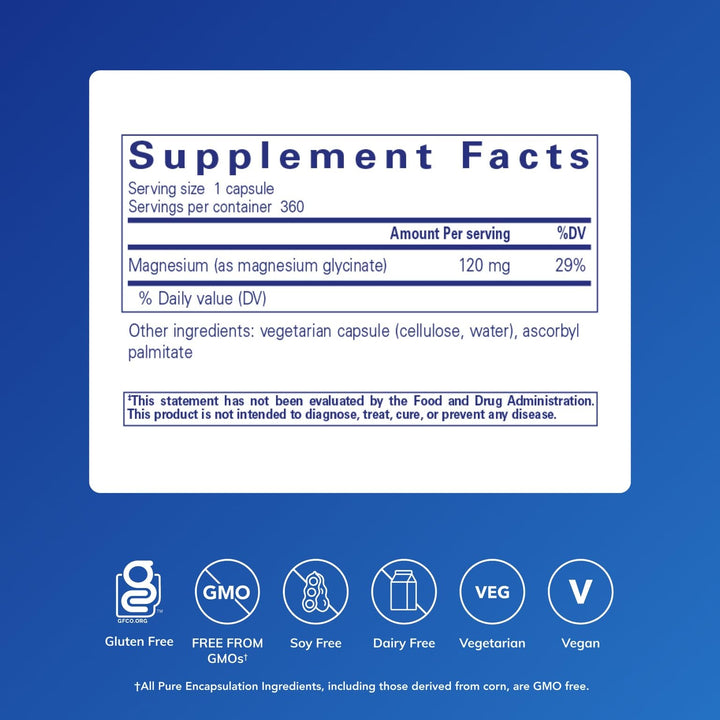 Pure Encapsulations Magnesium Glycinate capsules closeup highlighting easy-to-swallow form