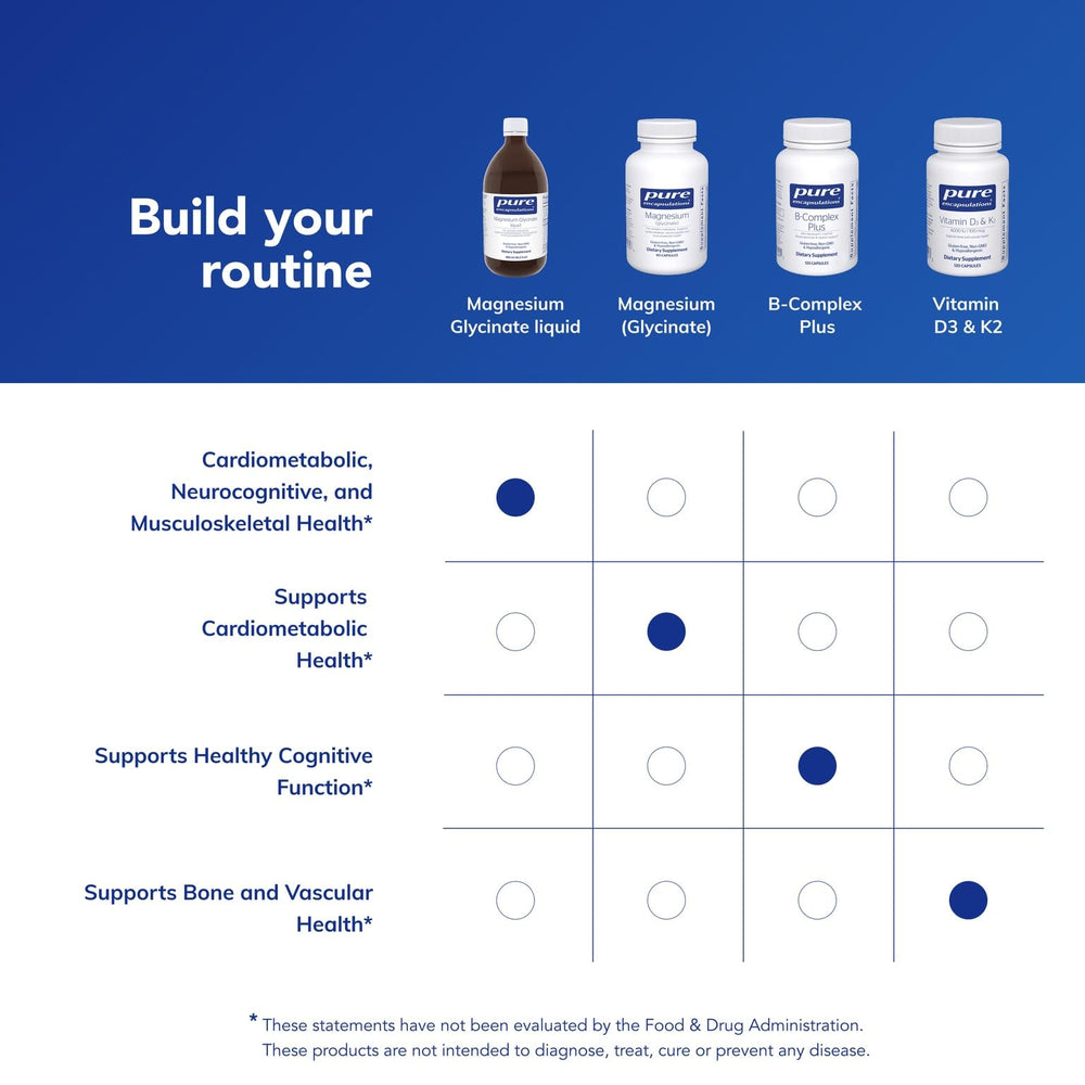 Pure Encapsulations Magnesium Glycinate Liquid dose easy on palate for daily use
