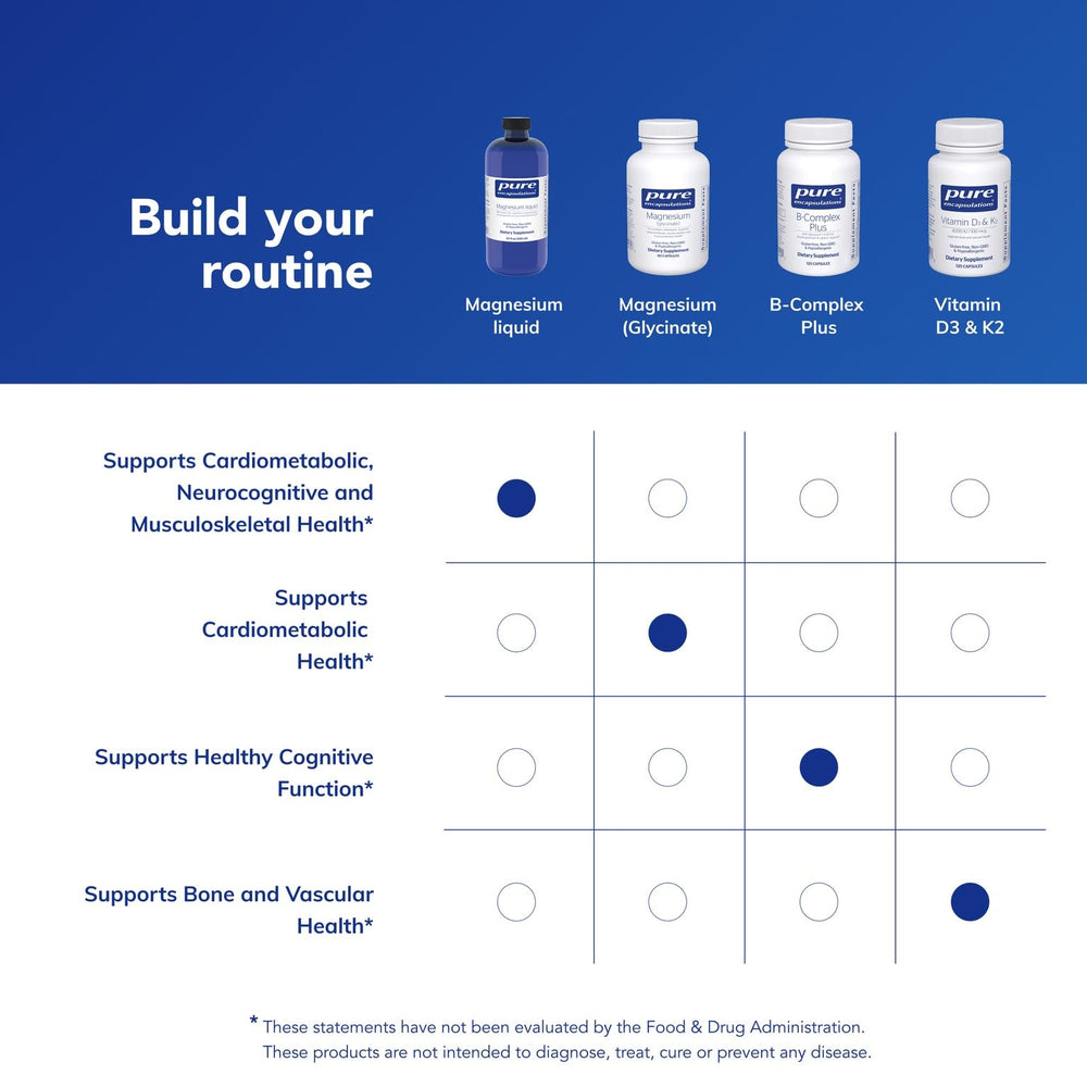 Packaging on shelf makes Pure Encapsulations Magnesium Liquid easy to buy.