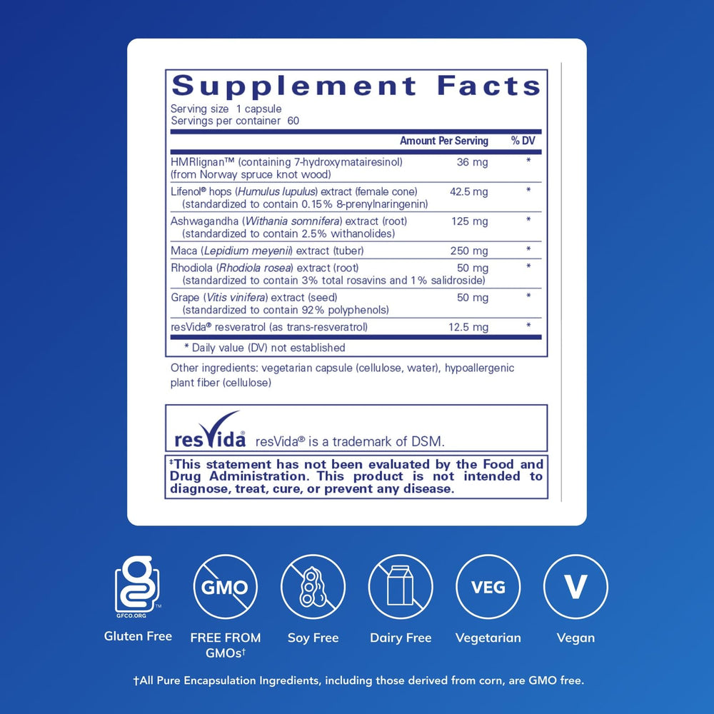 Closeup of MenoVive capsules highlighting premium formulation