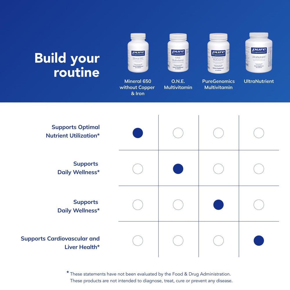 Pure Encapsulations Mineral 650 purity seal signifying tested potency