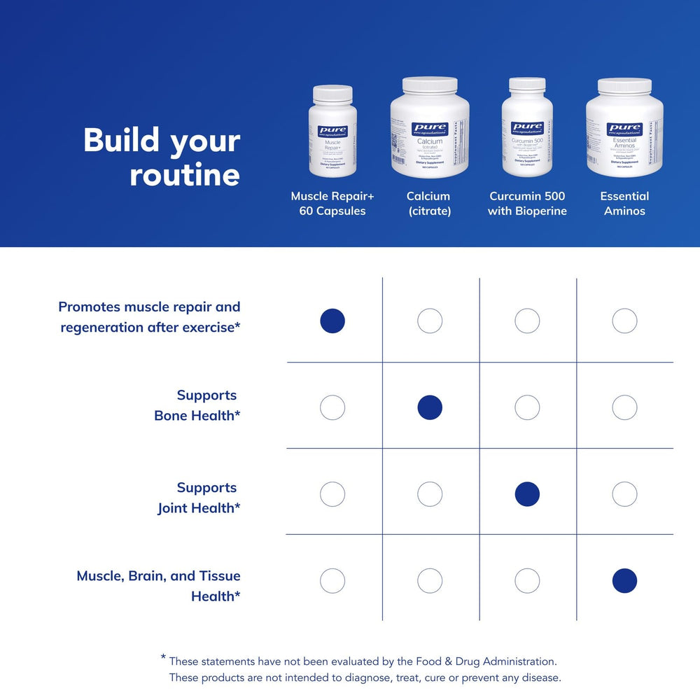 Pure Encapsulations Muscle Repair+ storage bottle suggests easy access during training