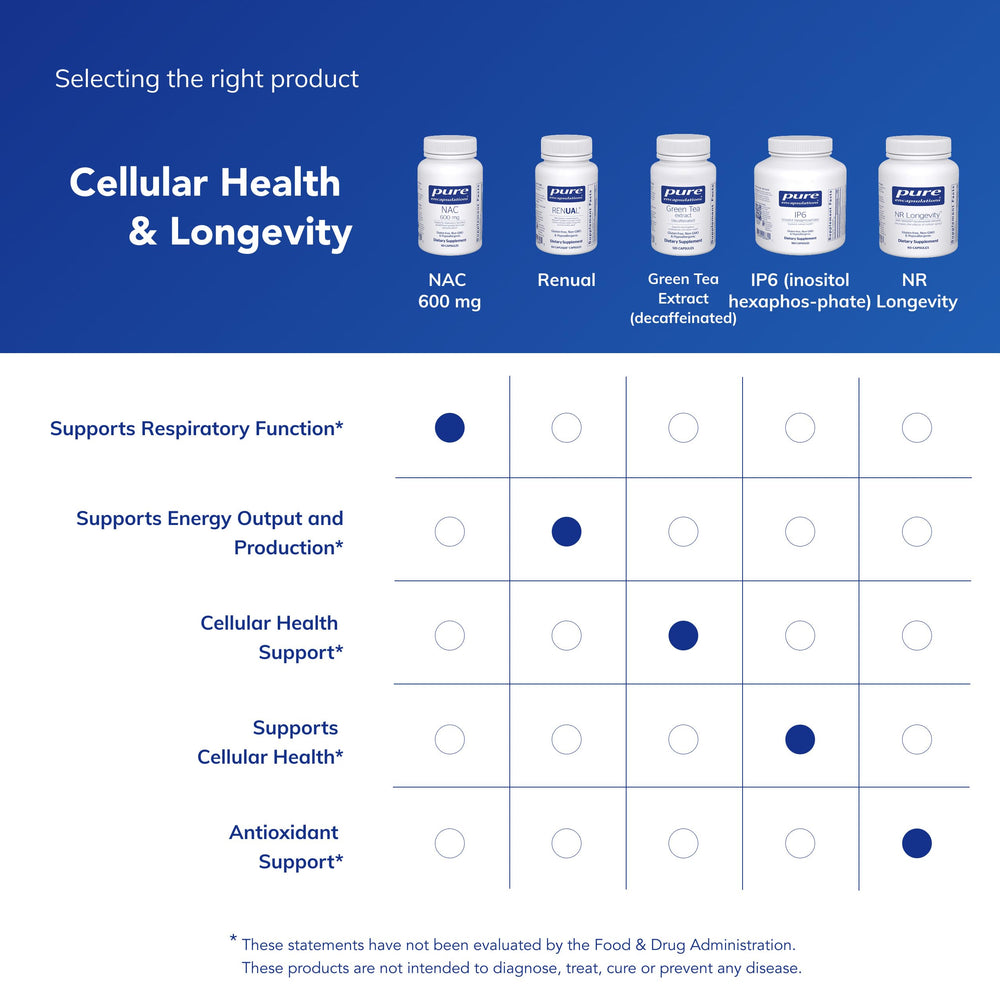 Pure Encapsulations NAC 600 mg graphic highlighting immune support benefits.