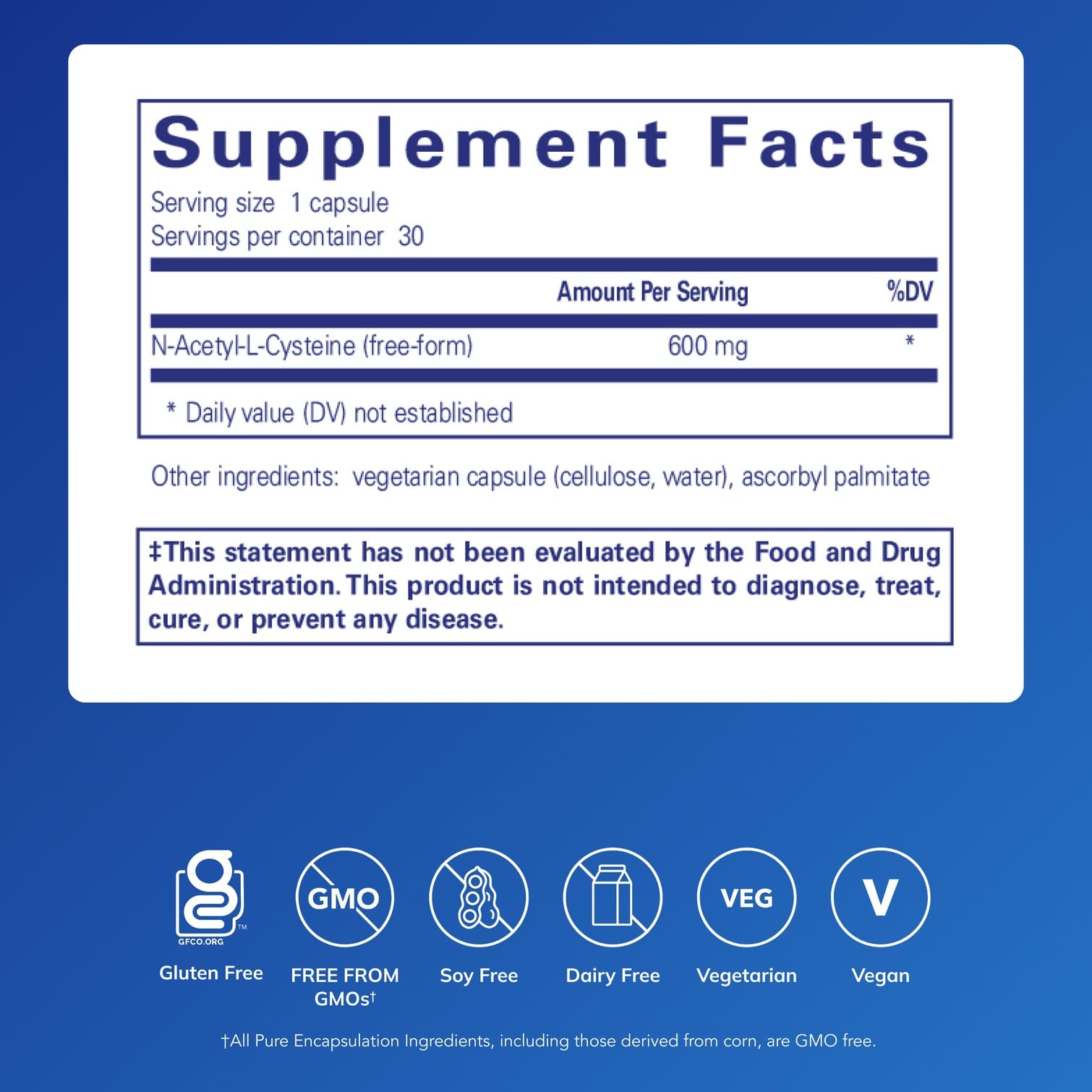 Pure Encapsulations NAC capsules close-up for easy daily supplementation.