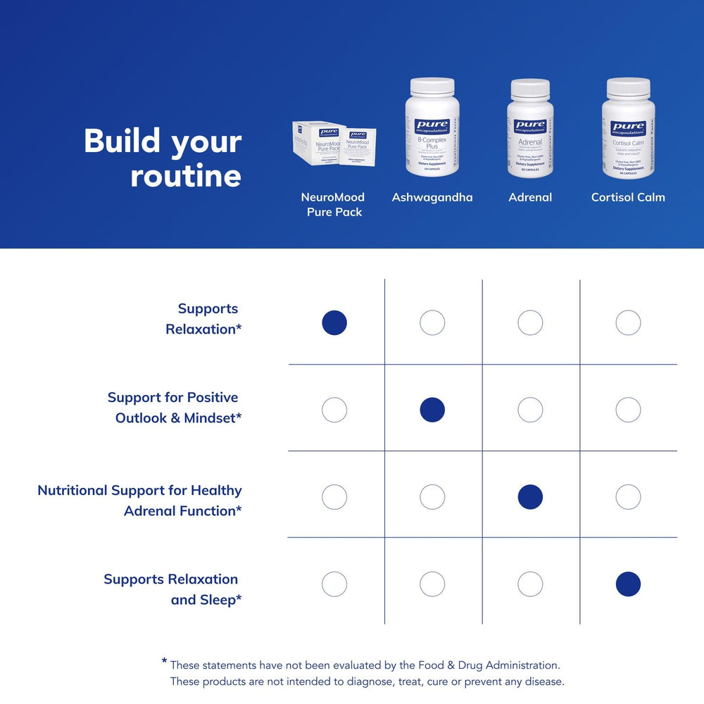 Pure Encapsulations NeuroMood Pure Pack box front communicates premium quality and purity