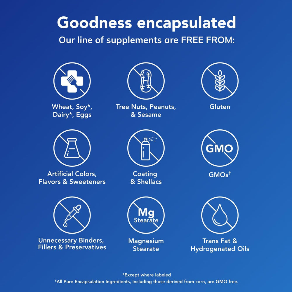 Pure Encapsulations sustained-release CoQ10 illustration signals steady release for daily wellness