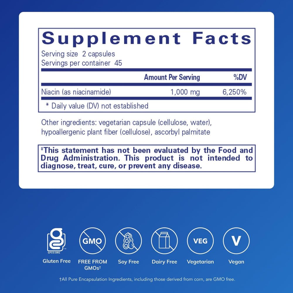 Niacinamide capsules closeup highlights small tablets ideal for metabolism support.