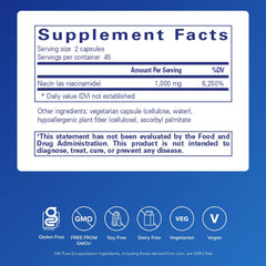 Niacinamide capsules closeup highlights small tablets ideal for metabolism support.