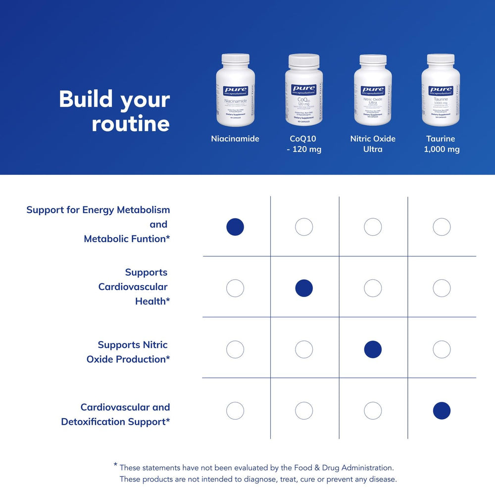Packaging display communicates trust and premium formulation.