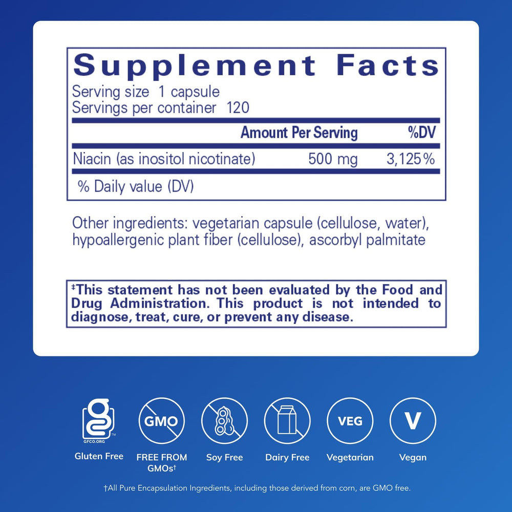 Pure Encapsulations Niacitol capsules close-up for convenient metabolism and tissue support.