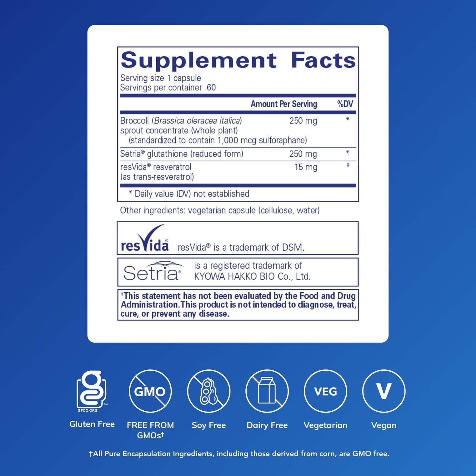 Pure Encapsulations Nrf2 Detox capsules shown for antioxidant support.