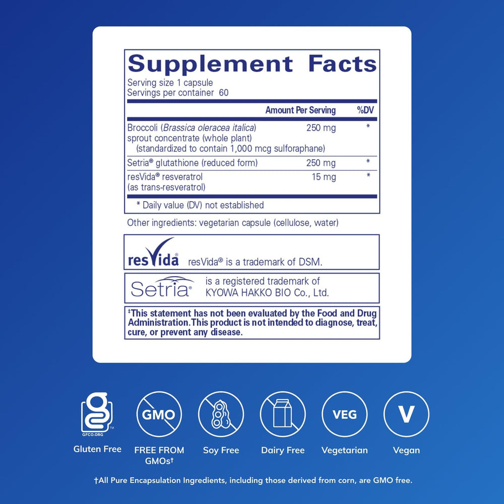 Pure Encapsulations Nrf2 Detox capsules shown for antioxidant support.