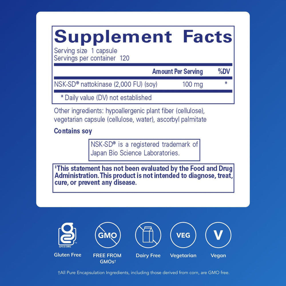 Pure Encapsulations NSK-SD capsules close-up; easy-to-swallow daily capsules.