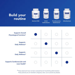 Capsules with water demonstrating easy daily use.