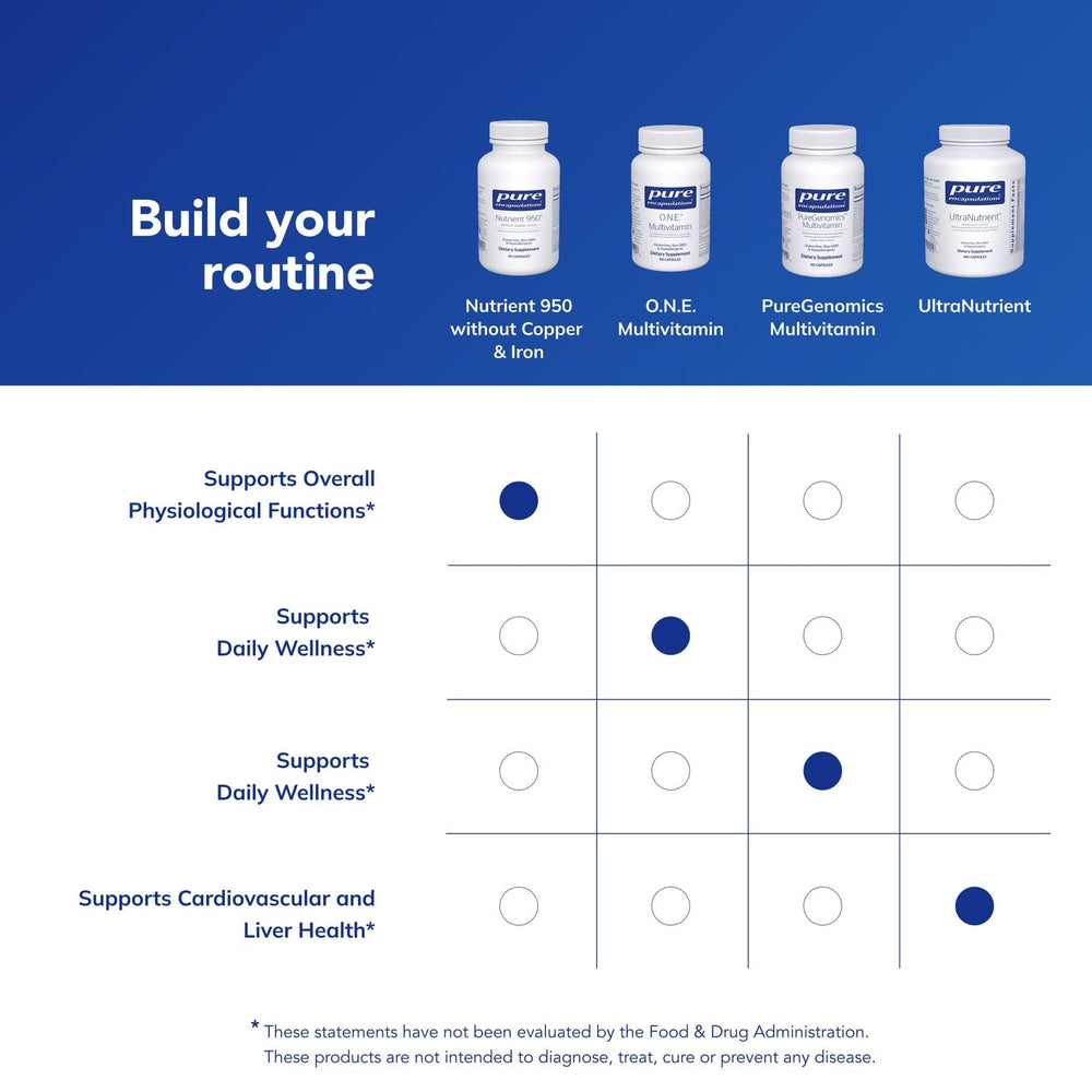 Quality-control seal on Nutrient 950 packaging signaling potency and purity