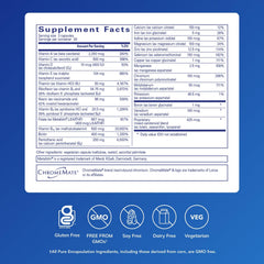 Pure Encapsulations Nutrient 950 tablets close-up highlighting activated nutrients.