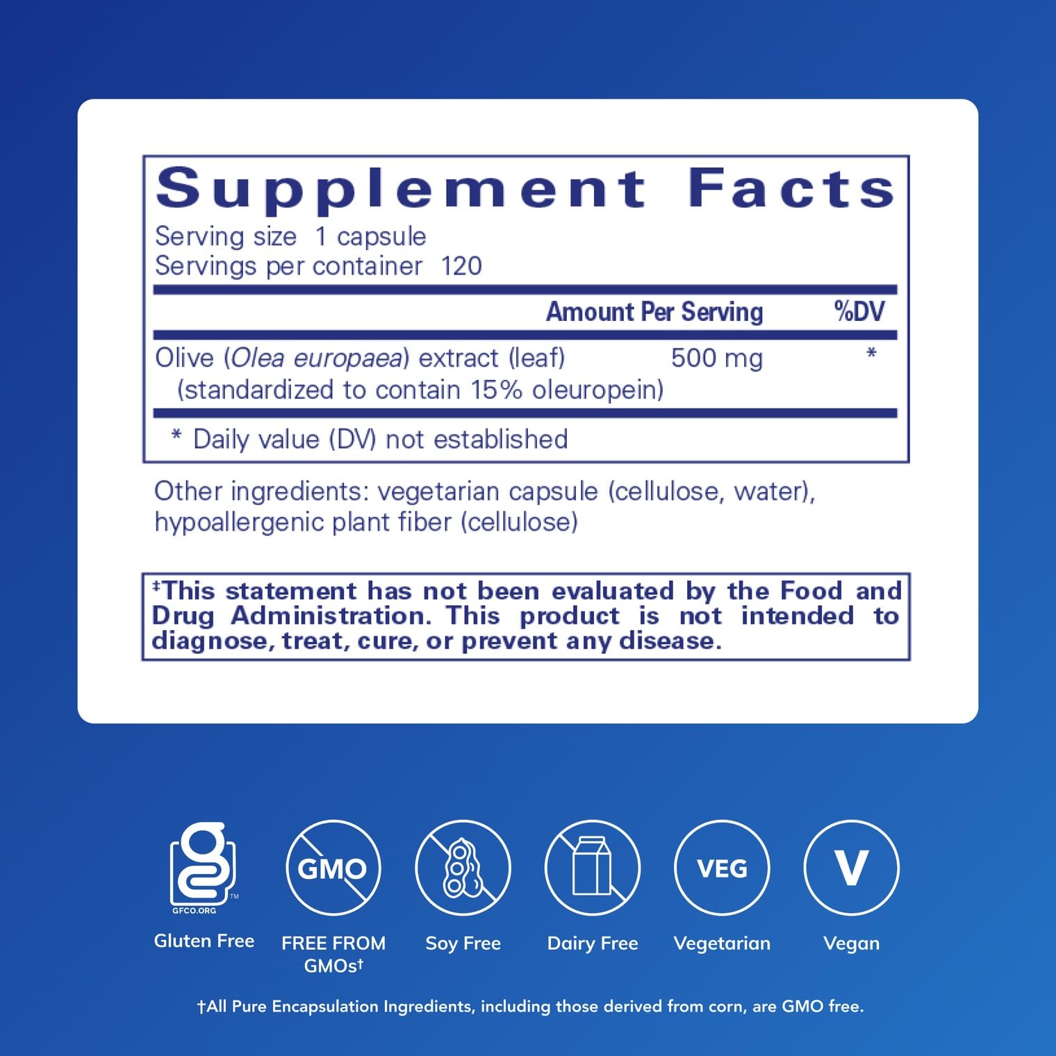 Close-up of olive leaf extract capsules for easy daily intake.