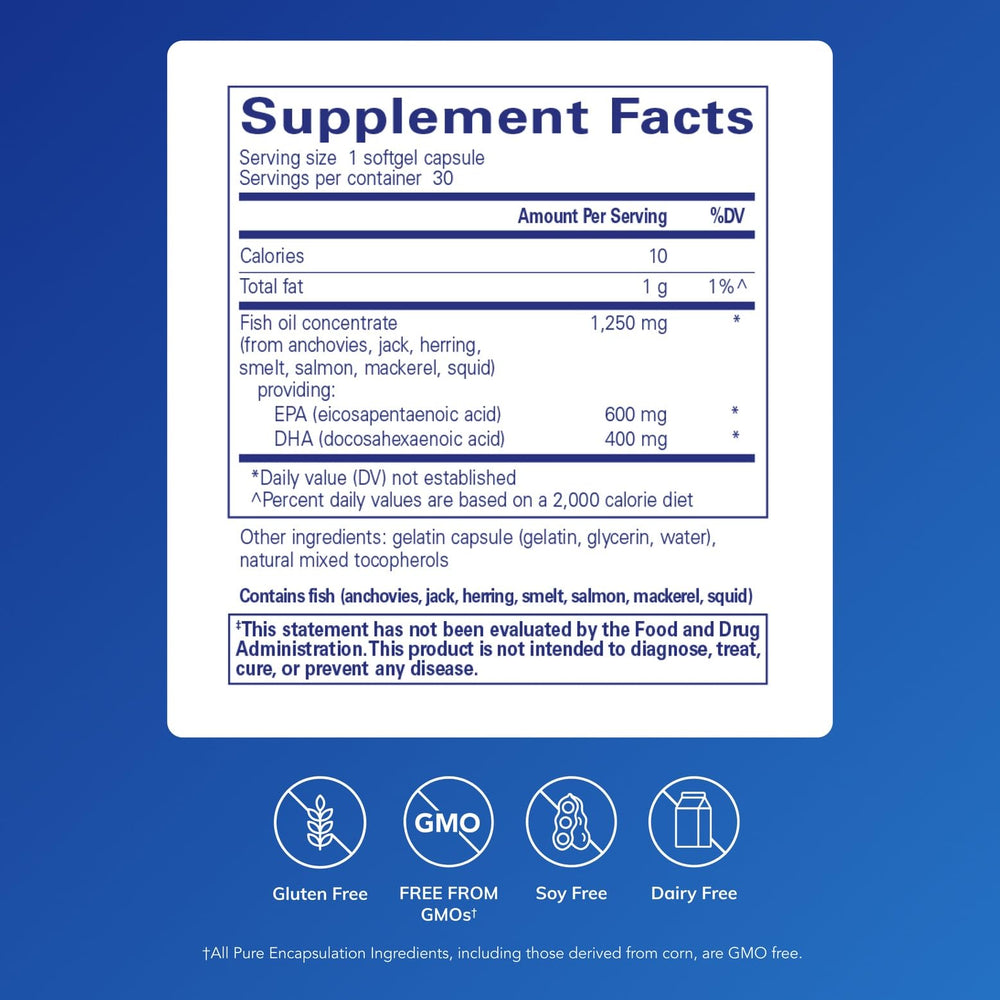 Pure Encapsulations O.N.E. Omega softgels ready to swallow for convenient daily nutrition.