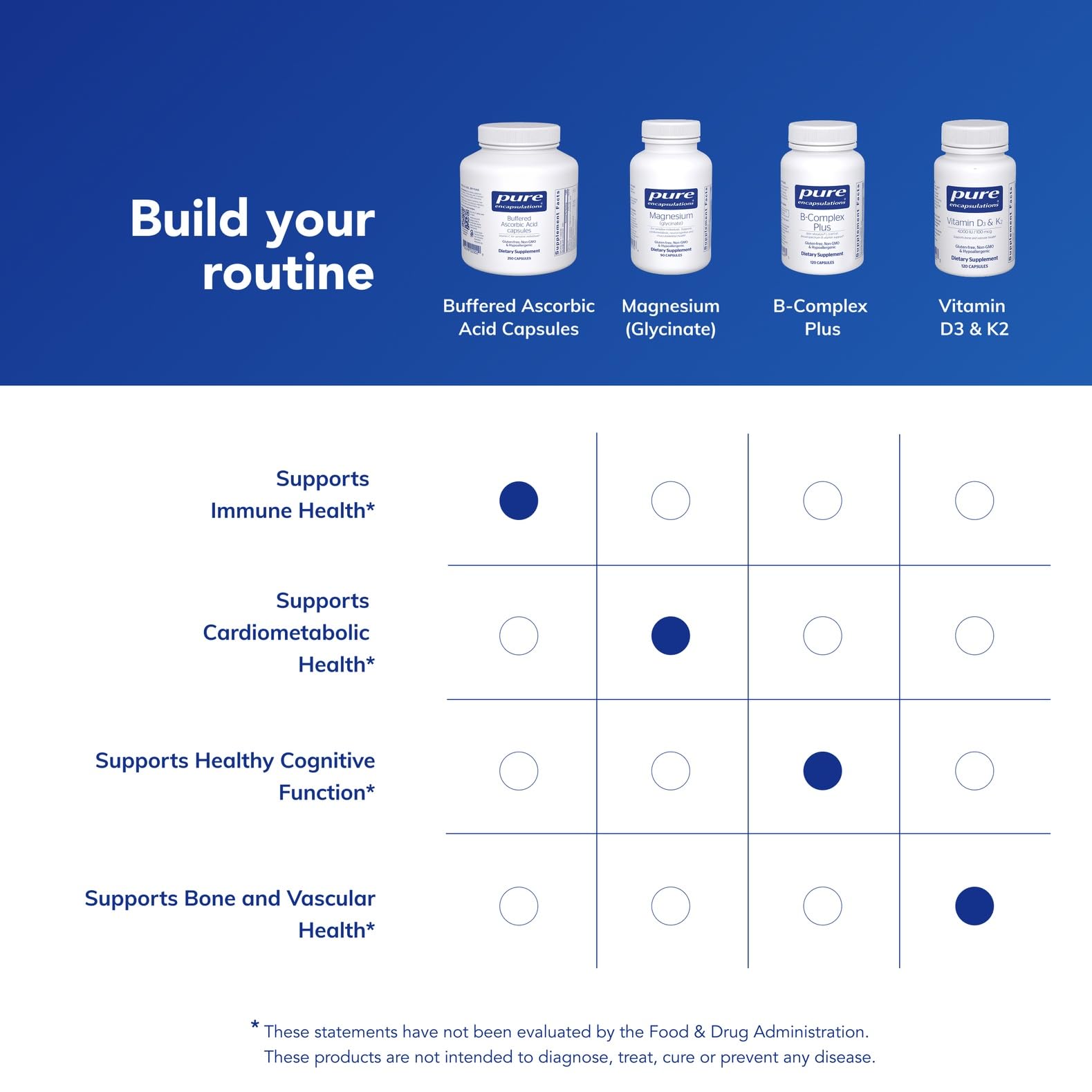 Open jar reveals clean design and easy capsule access.