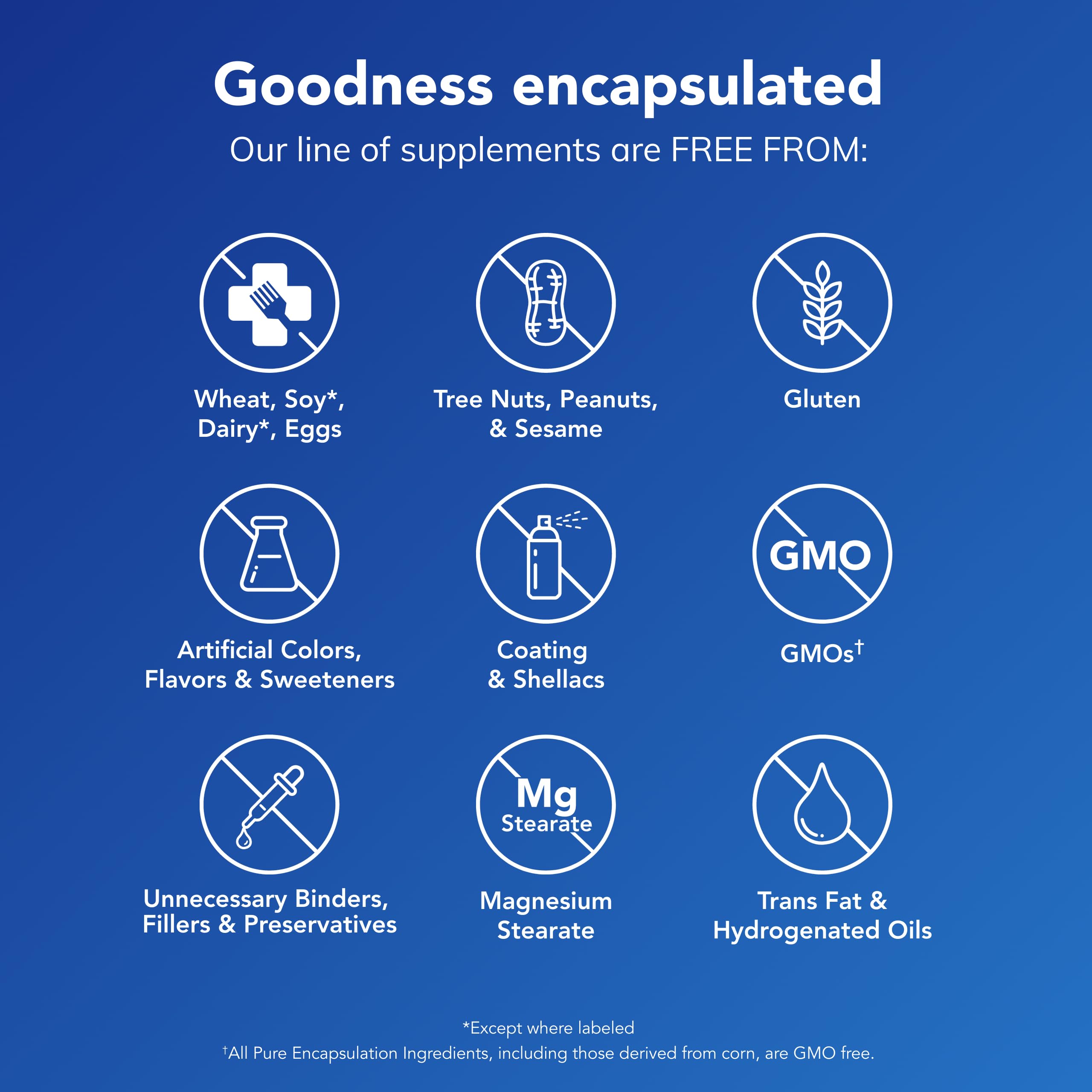 Closeup of OsteoBalance capsules with calcium citrate/malate details