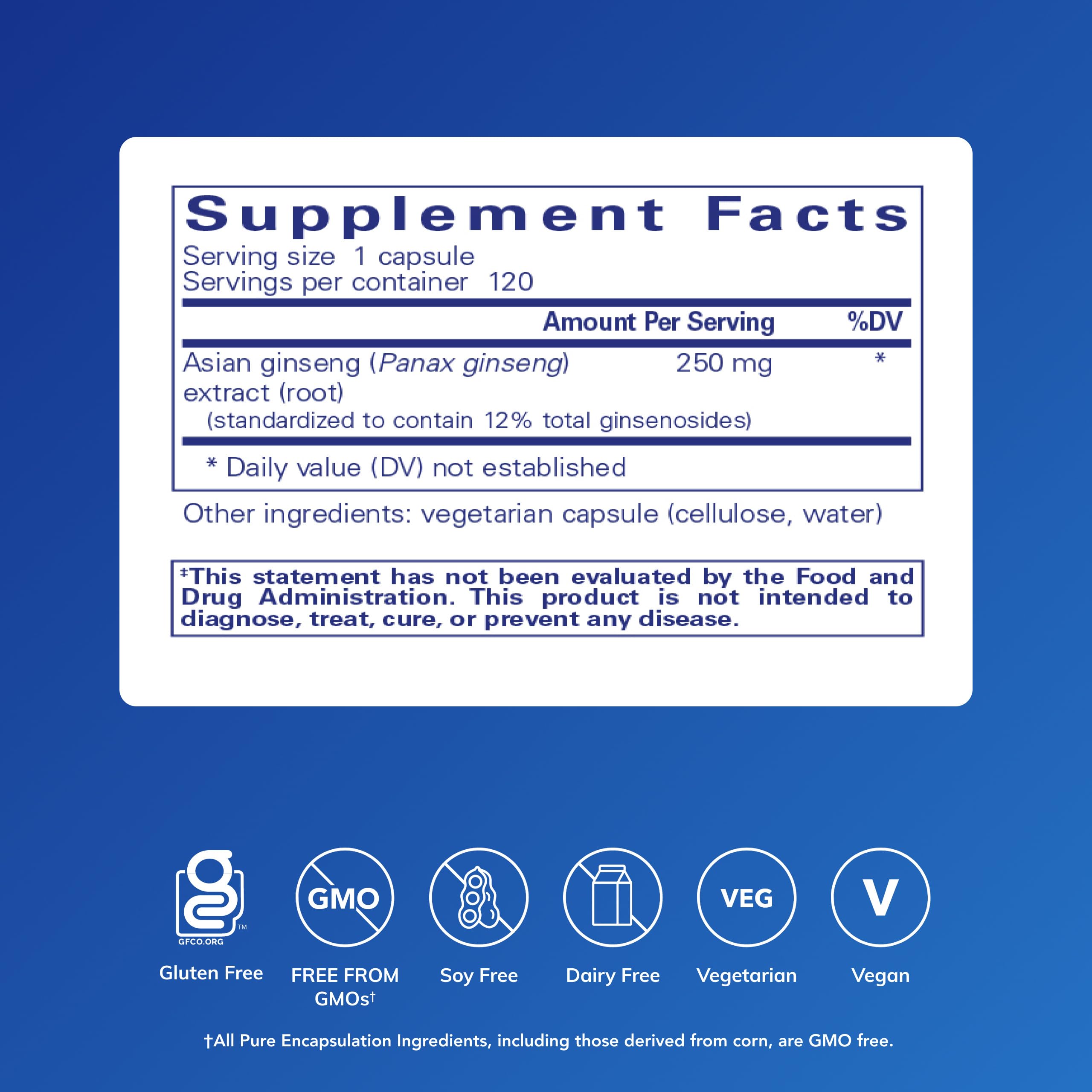 Pure Encapsulations Panax Ginseng bottle-side displaying compact capsules for daily wellness